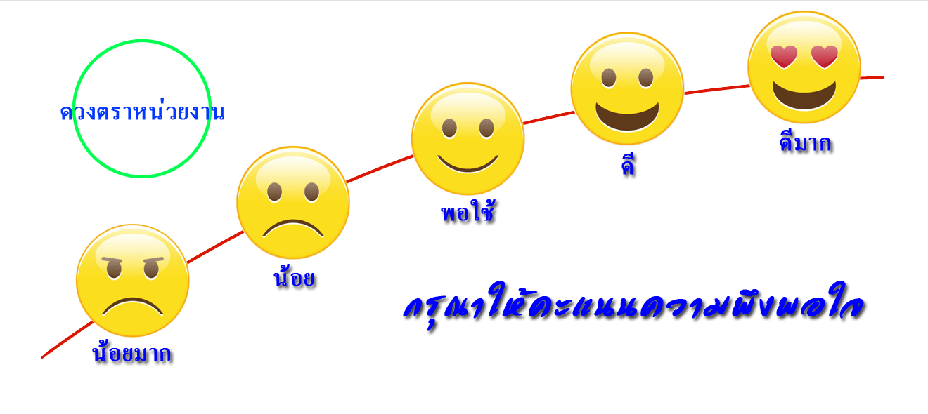 โคราชทาวน์ดอทคอม ออกแบบเว็บ เขียนเว็บ ทำเว็บโคราช,โฆษณาเว็บ,เว็บดีไซน์,เว็บขายของ,ระบบเว็บ รับจดโดเมนเนม (Domain Name) webhosting